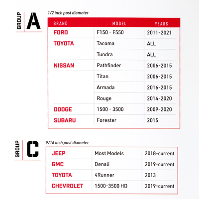 Truck Gun Rest fit-up chart for vehicle compatibility by post diameter; features easy installation for secure shotgun and rifle transport in cars, SUVs, and trucks.