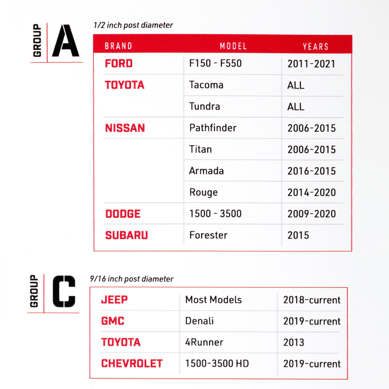 Truck Gun Rest fit-up chart for vehicle compatibility by post diameter; features easy installation for secure shotgun and rifle transport in cars, SUVs, and trucks.