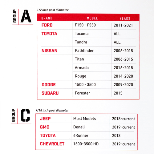 Truck Gun Rest fit-up chart for vehicle compatibility by post diameter; features easy installation for secure shotgun and rifle transport in cars, SUVs, and trucks.