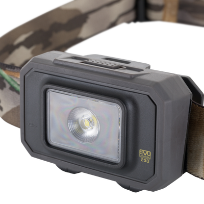 3 Headlamp Lighting Pack 250LM
