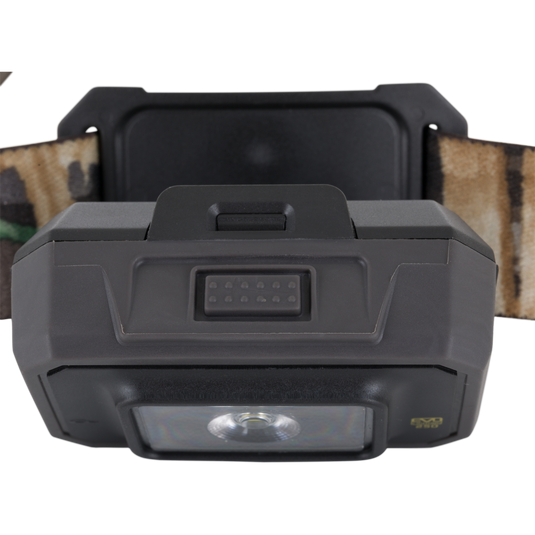 3 Headlamp Lighting Pack 250LM